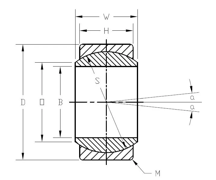фото:GE8CSS
